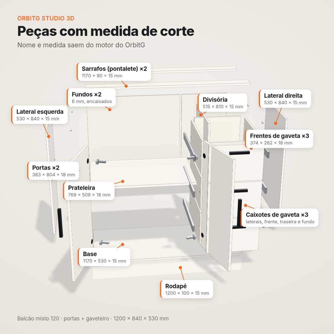 Módulo de móvel planejado em 3D, exportado do OrbitG Studio
